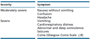 classification-symptomes-hypona-1